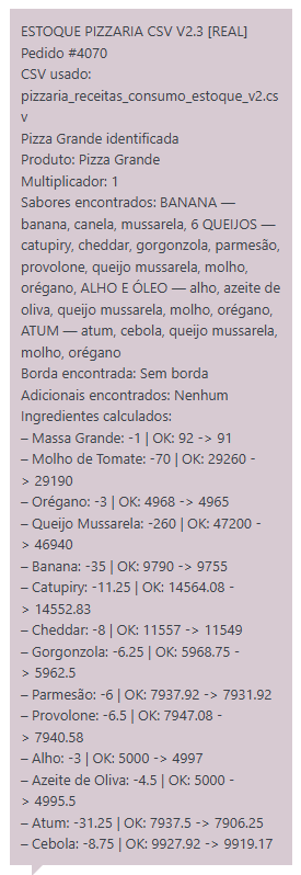 Fluxxo Delivery — sistema de pedidos online para restaurantes